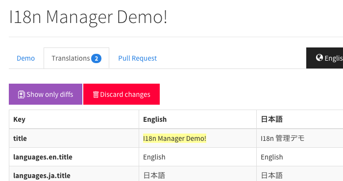 AngularJS アプリケーションの画面上で文言変更を行い、Pull Request を送る API