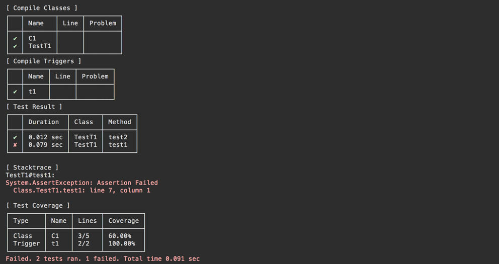 Salesforce Force.com Apex のテストを CircleCI 2.0 で行う