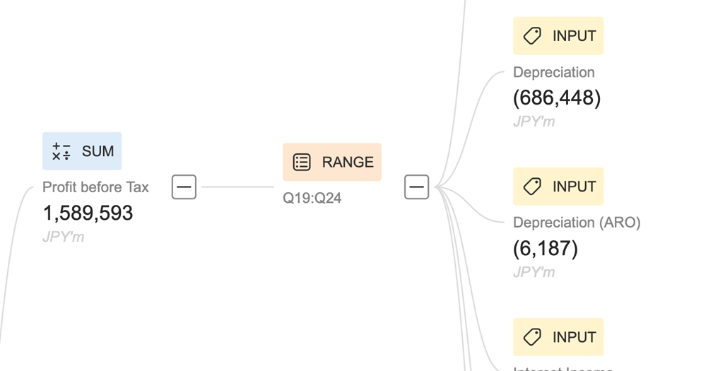 Modelmap Analyzer アップデート